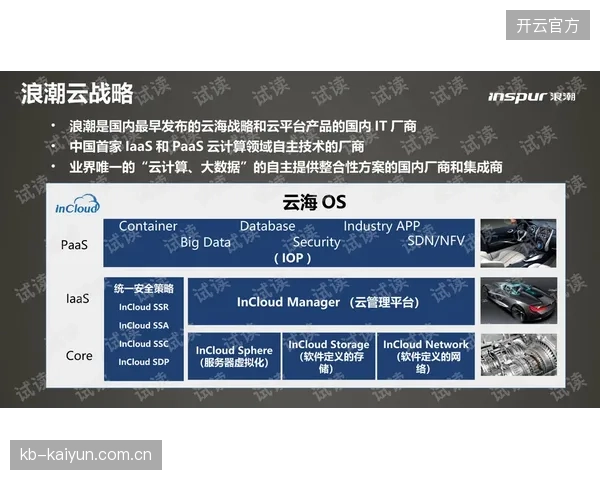 5G与云计算深度融合 支撑大规模内容并发处理